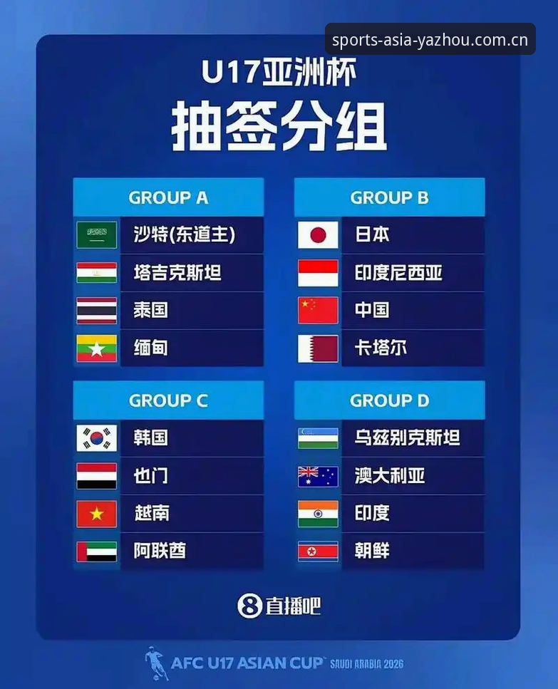U17世界杯抽签结果详解：中国男女足签运解析与观赛指南