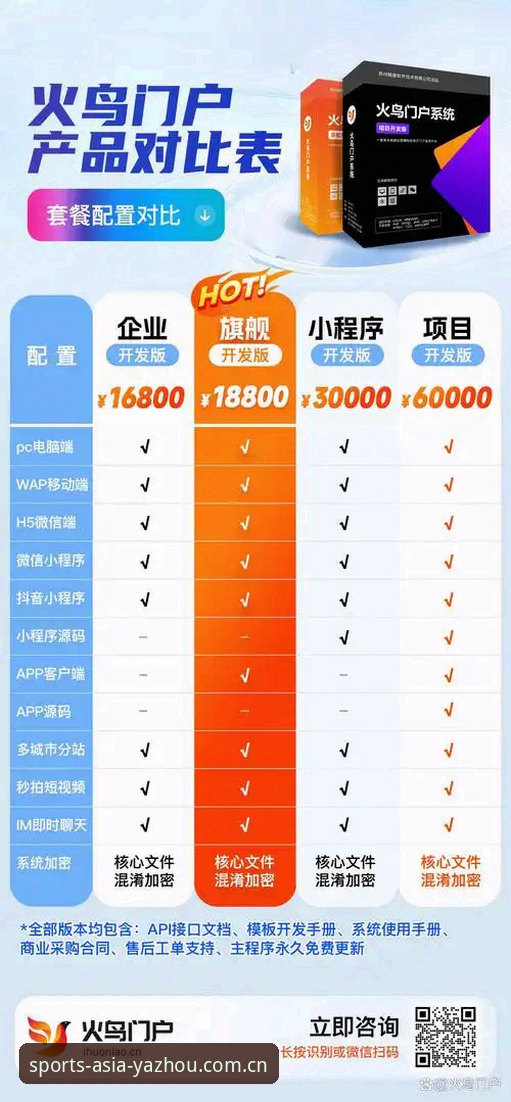 亚洲体育官方平台哪个好 亚洲体育官方平台选择详解:功能、性能与用户体验对比分析