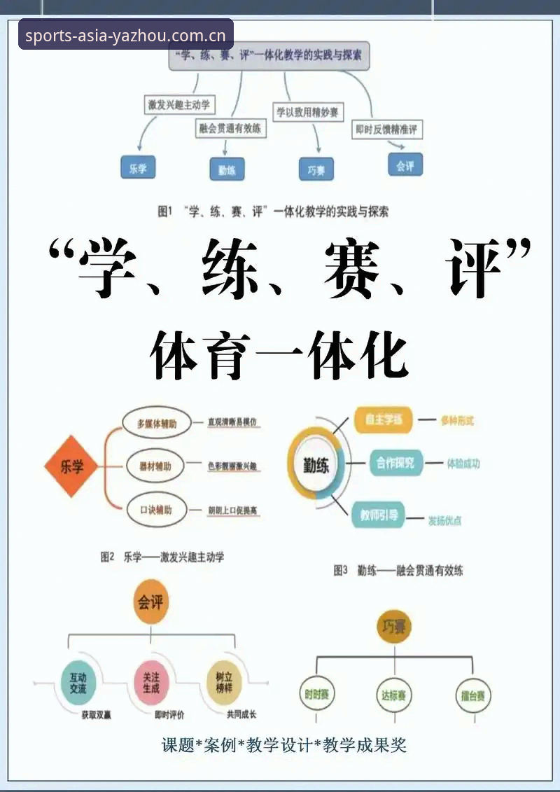 亚洲体育登录完整指南：从注册到赛事直播的技术评测与操作详解